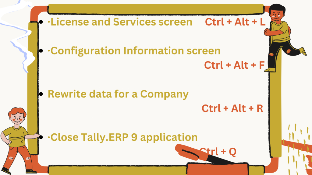 Action Tally ERP 9 Shortcuts 